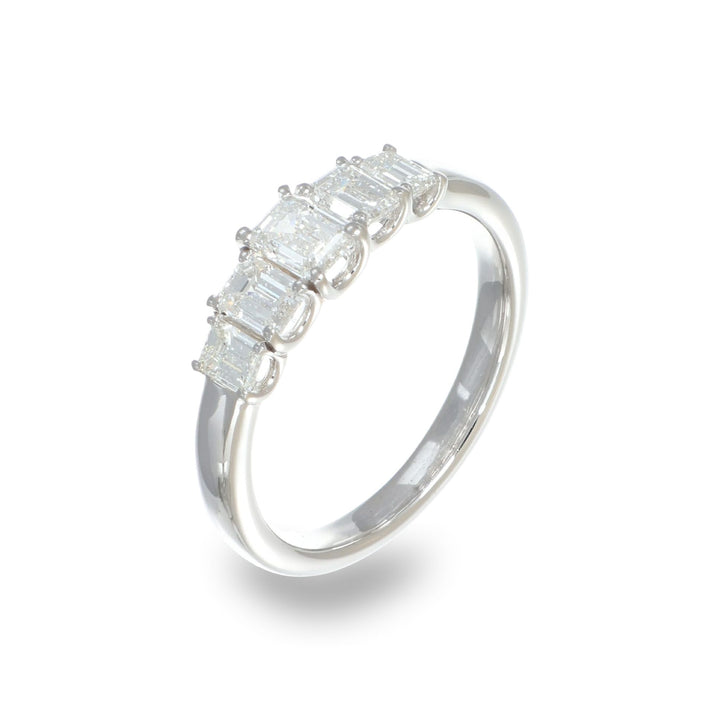 Emerald Precision Ring